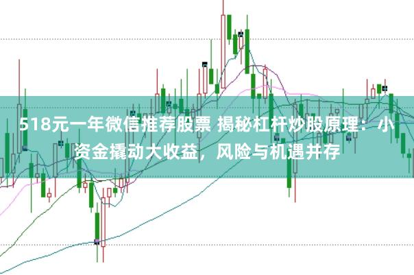 518元一年微信推荐股票 揭秘杠杆炒股原理：小资金撬动大收益，风险与机遇并存