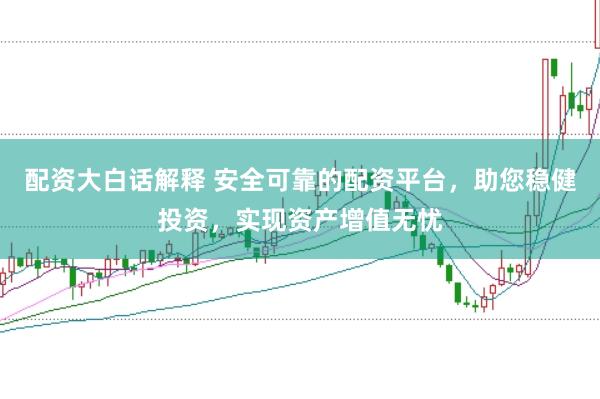配资大白话解释 安全可靠的配资平台，助您稳健投资，实现资产增值无忧