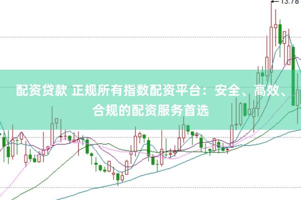 配资贷款 正规所有指数配资平台：安全、高效、合规的配资服务首选