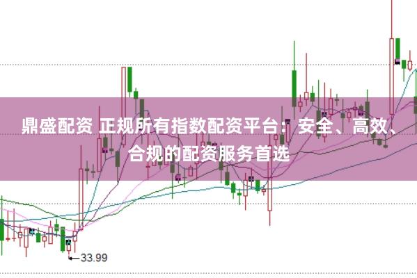鼎盛配资 正规所有指数配资平台：安全、高效、合规的配资服务首选