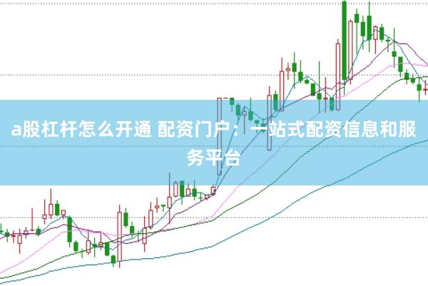 a股杠杆怎么开通 配资门户：一站式配资信息和服务平台