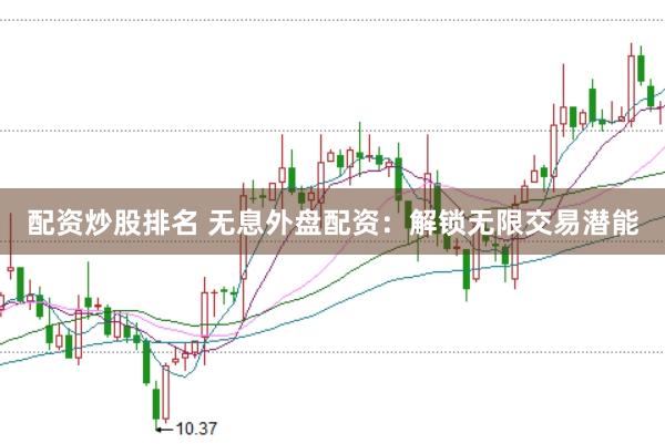 配资炒股排名 无息外盘配资：解锁无限交易潜能