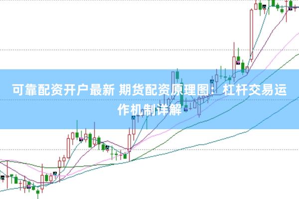 可靠配资开户最新 期货配资原理图：杠杆交易运作机制详解