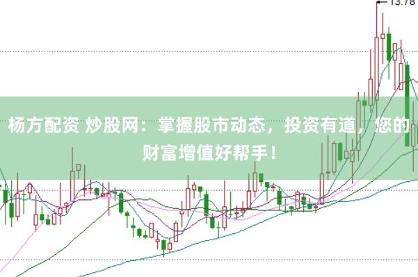 杨方配资 炒股网：掌握股市动态，投资有道，您的财富增值好帮手！