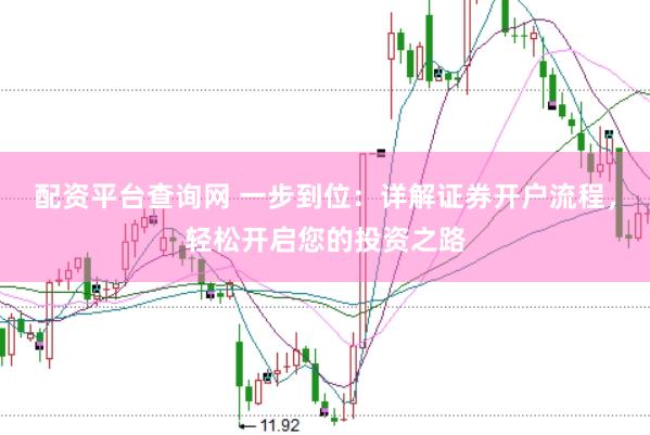 配资平台查询网 一步到位：详解证券开户流程，轻松开启您的投资之路