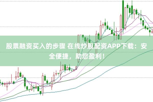 股票融资买入的步骤 在线炒股配资APP下载：安全便捷，助您盈利！