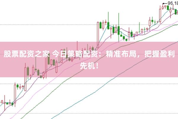 股票配资之家 今日策略配资：精准布局，把握盈利先机！