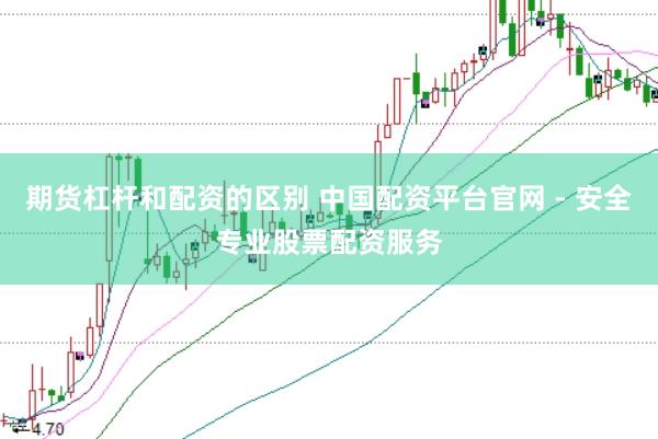 期货杠杆和配资的区别 中国配资平台官网 - 安全专业股票配资服务