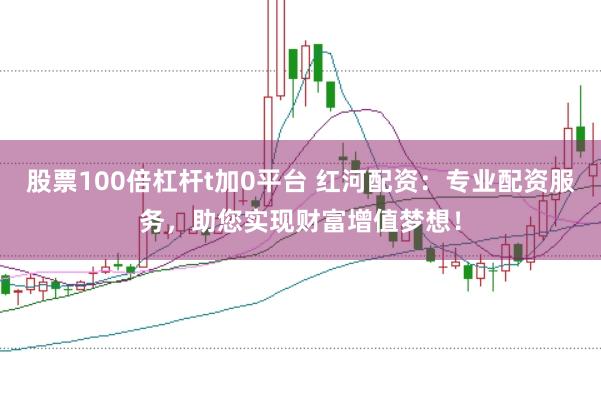 股票100倍杠杆t加0平台 红河配资：专业配资服务，助您实现财富增值梦想！