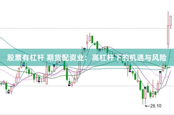 股票有杠杆 期货配资业：高杠杆下的机遇与风险