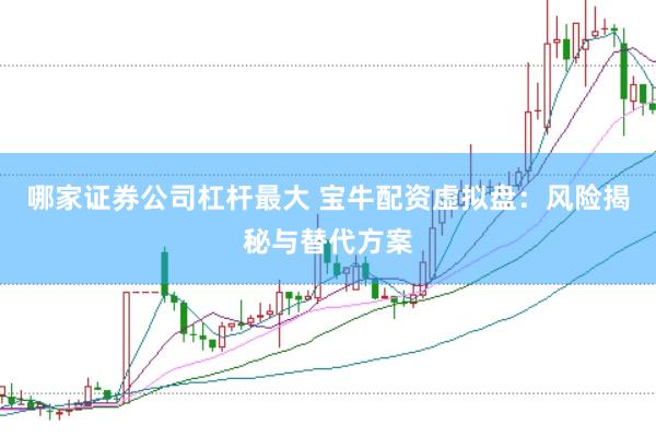 哪家证券公司杠杆最大 宝牛配资虚拟盘：风险揭秘与替代方案