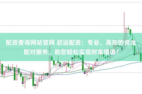 配资查询网站官网 启运配资：专业、高效的资金配对服务，助您轻松实现财富增值！