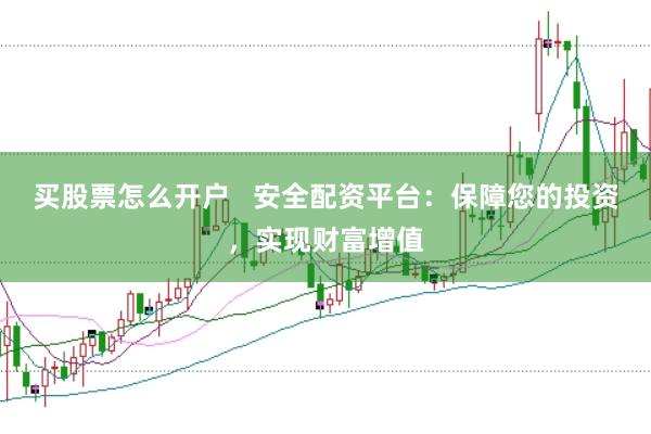 买股票怎么开户   安全配资平台：保障您的投资，实现财富增值