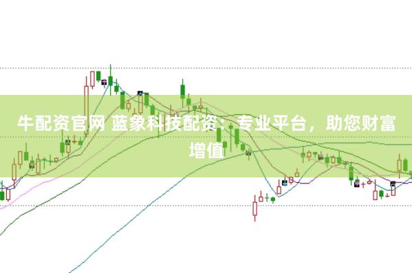 牛配资官网 蓝象科技配资:专业平台,助您财富增值
