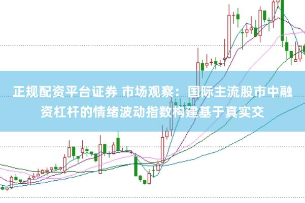 正规配资平台证券 市场观察：国际主流股市中融资杠杆的情绪波动指数构建基于真实交